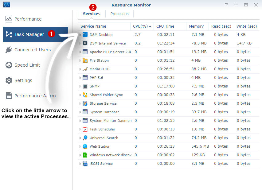 Services synology cpu 99%