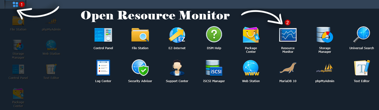 Synology Resource monitor