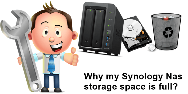 Why my Synology Nas Storage space is full