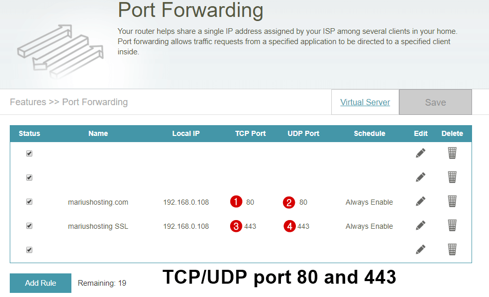 port forwarding router synology certificate ssl