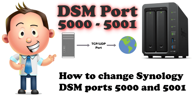 How to change Synology DSM ports 5000 and 5001 