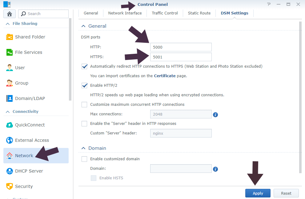 synology standards 5000 5001 dsm ports