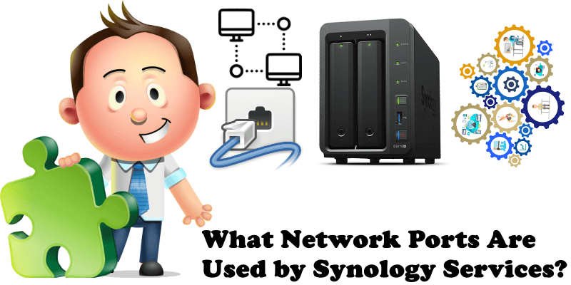 What Network Ports Are Used by Synology Services