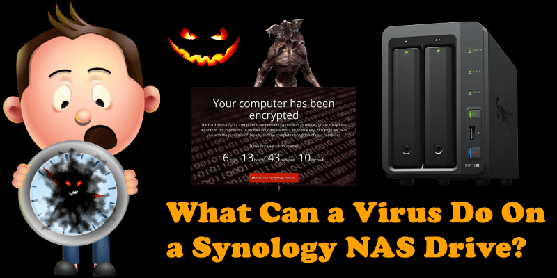 What Can a Virus Do On a Synology NAS Drive