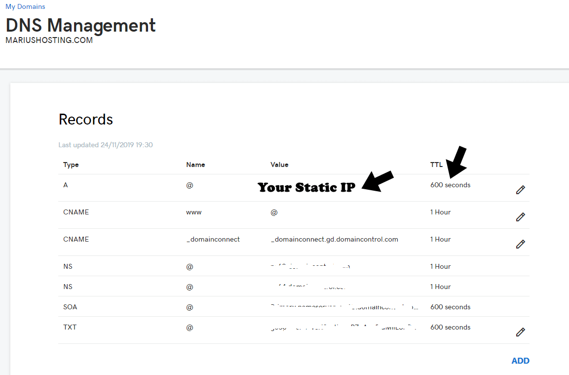 2 Godaddy DNS your Static IP synology