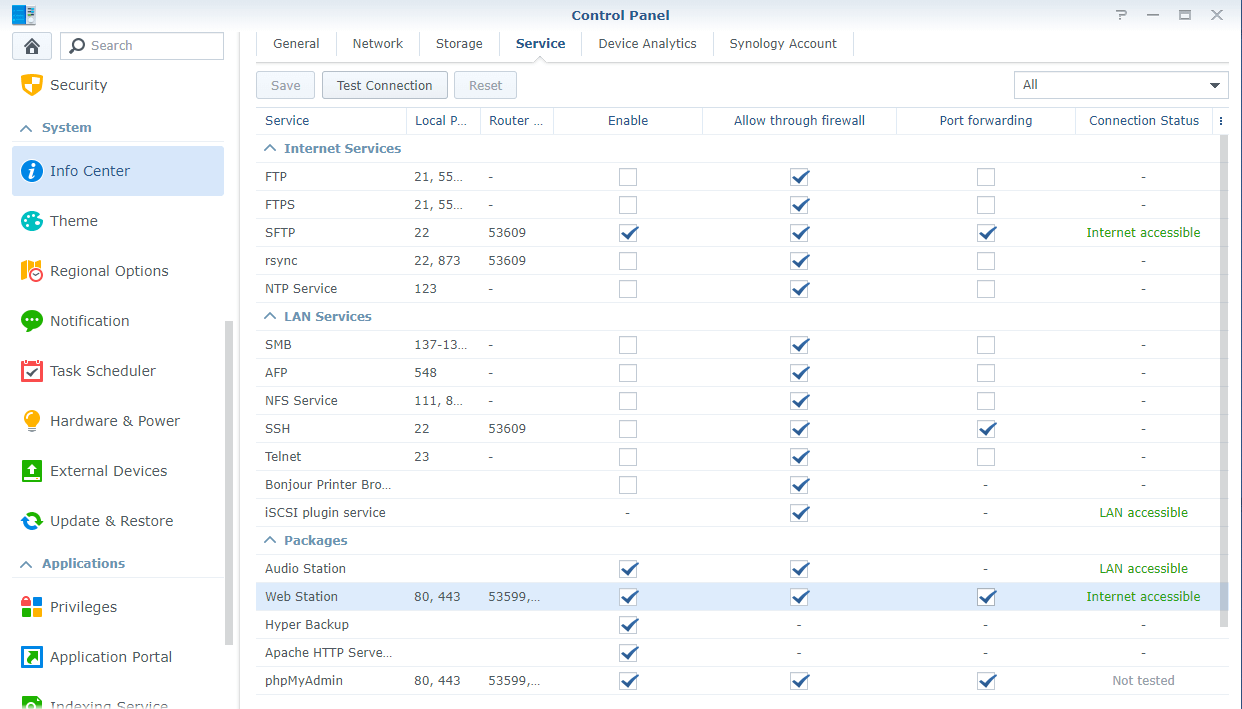 Synology port connection test