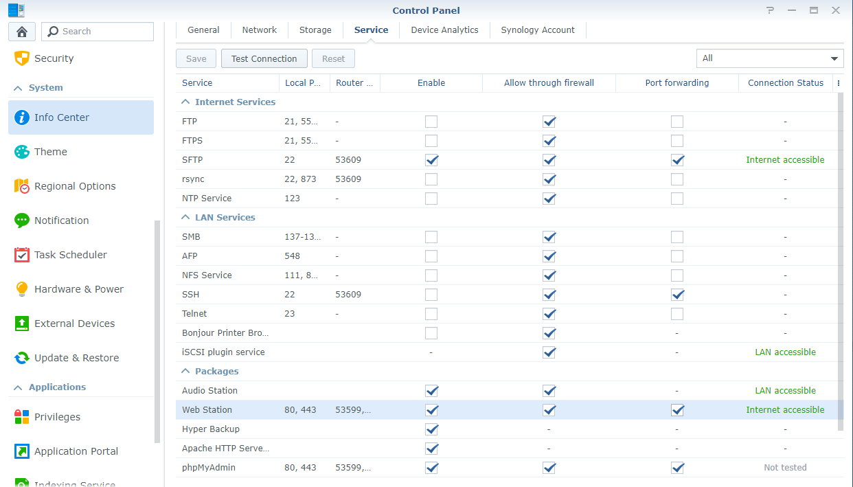 Synology ftp