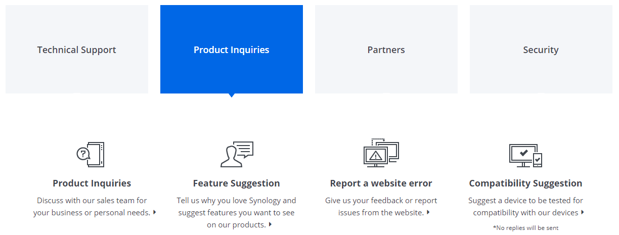 contact synology 2