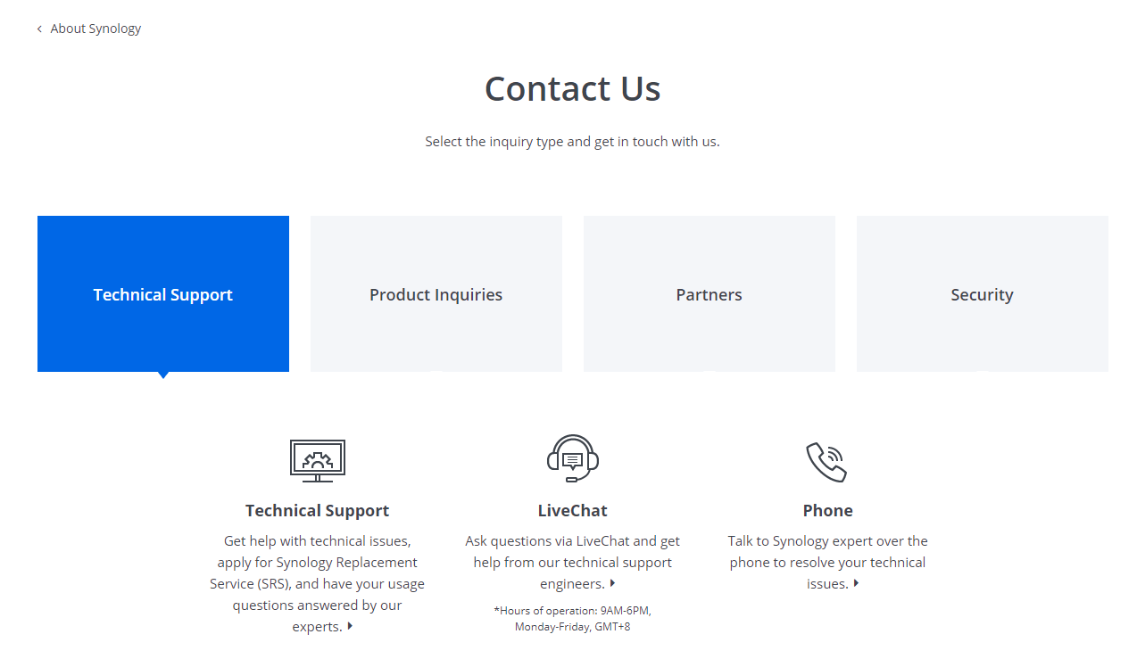 contact synology