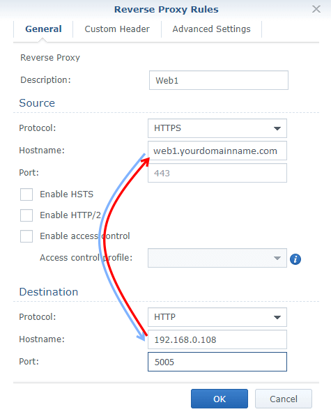 Synology-reverse-proxy