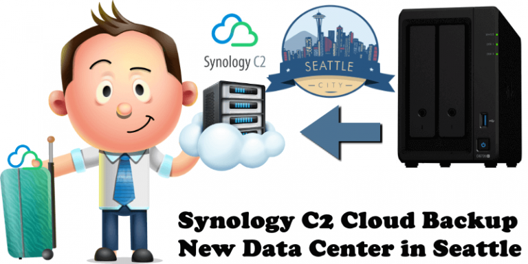 synology cloud station backup vs active backup for business