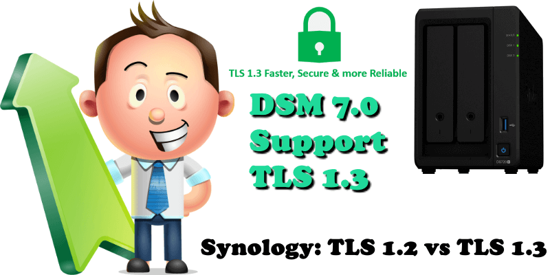 Synology TLS 1.2 vs TLS 1.3