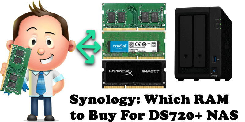 Synology Which RAM to Buy For DS720+ NAS