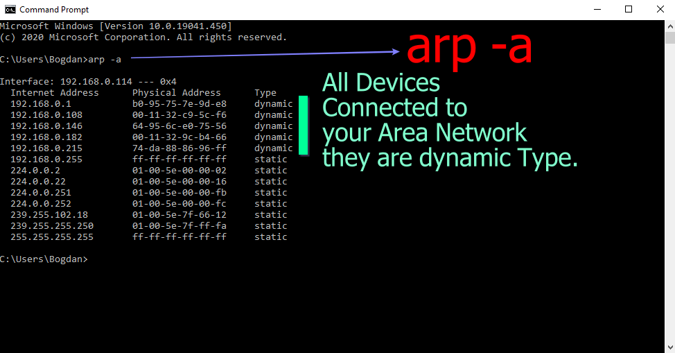 how to see all devices on a network