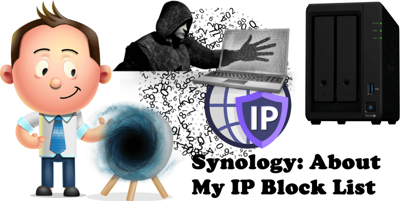 Synology About My IP Block List