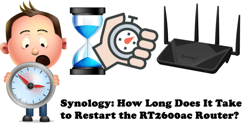 Synology How Long Does It Take to Restart the RT2600ac Router