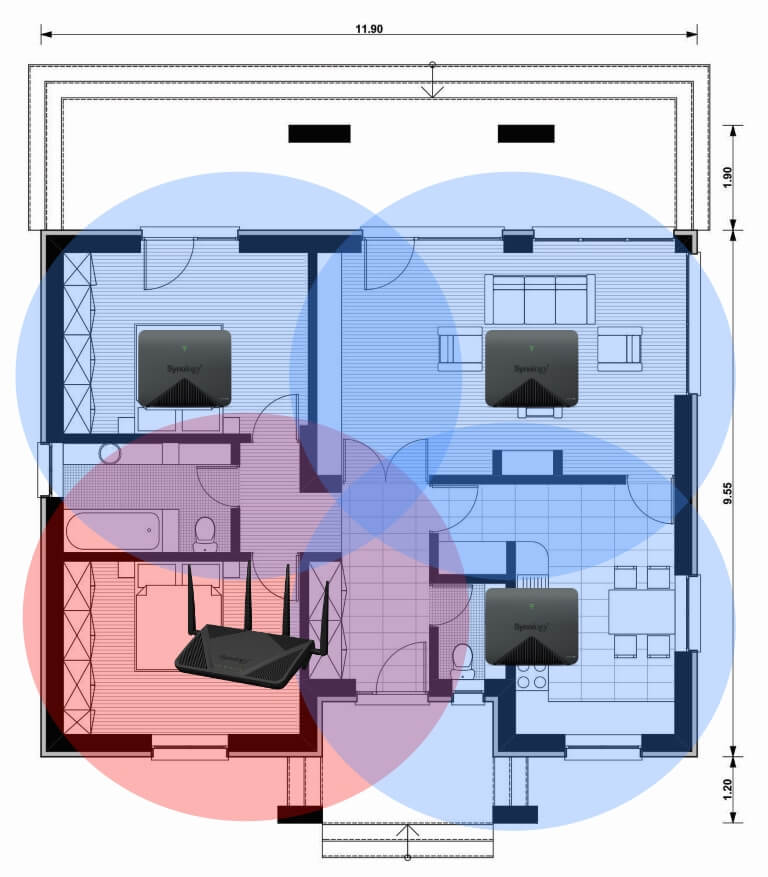 Synology MeshMR2200ac router house