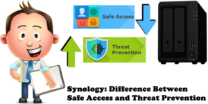 synology threat prevention marius