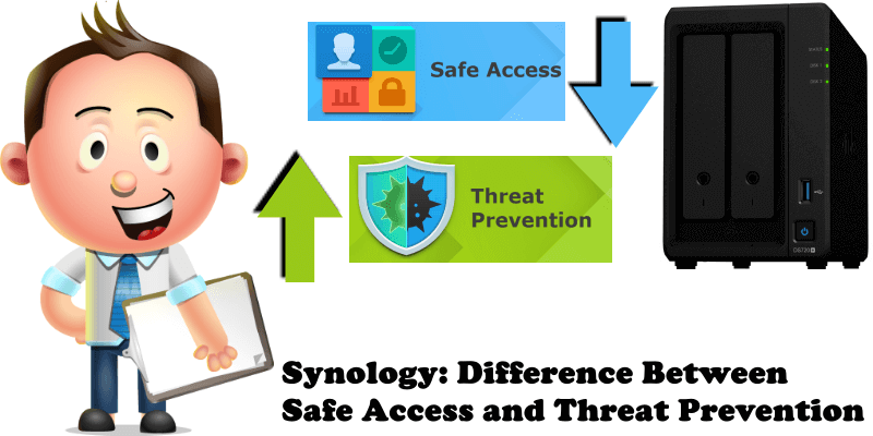 Synology Difference Between Safe Access and Threat Prevention