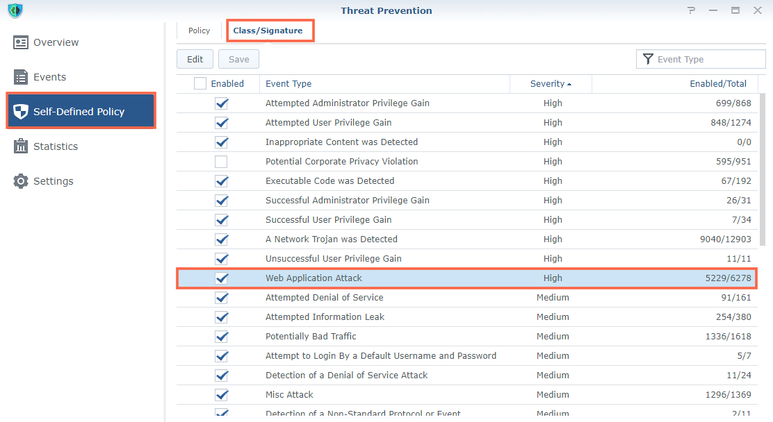 Synology Threat Prevention WordPress 2