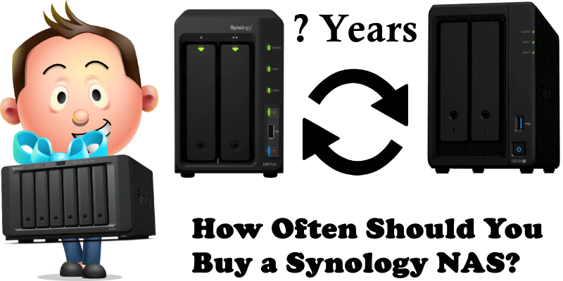 Synology review: How a NAS can enhance your Apple device experience -  9to5Mac