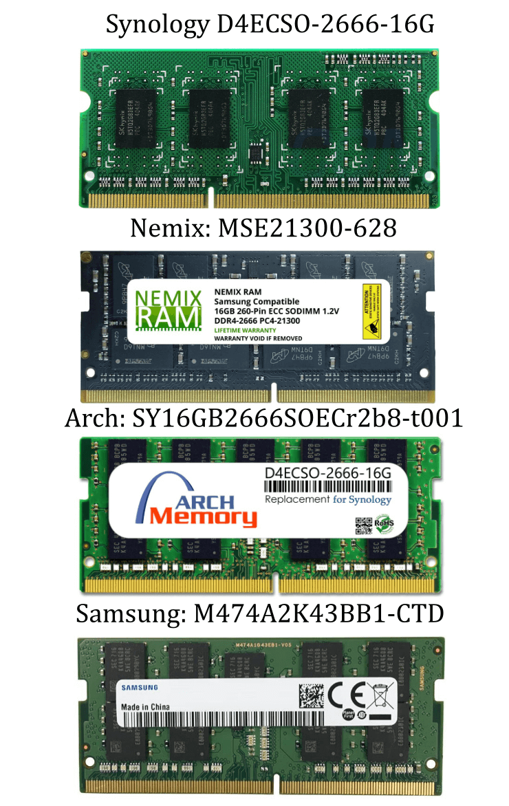 compatible RAM upgrade for Synology DS1621+