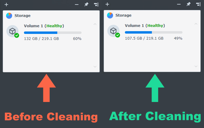 2 Clean Space Synology disks Docker Portainer