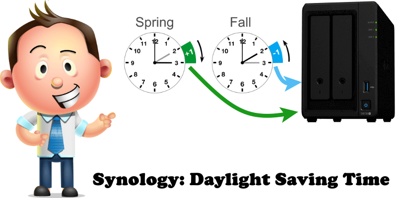 Synology Daylight Saving Time