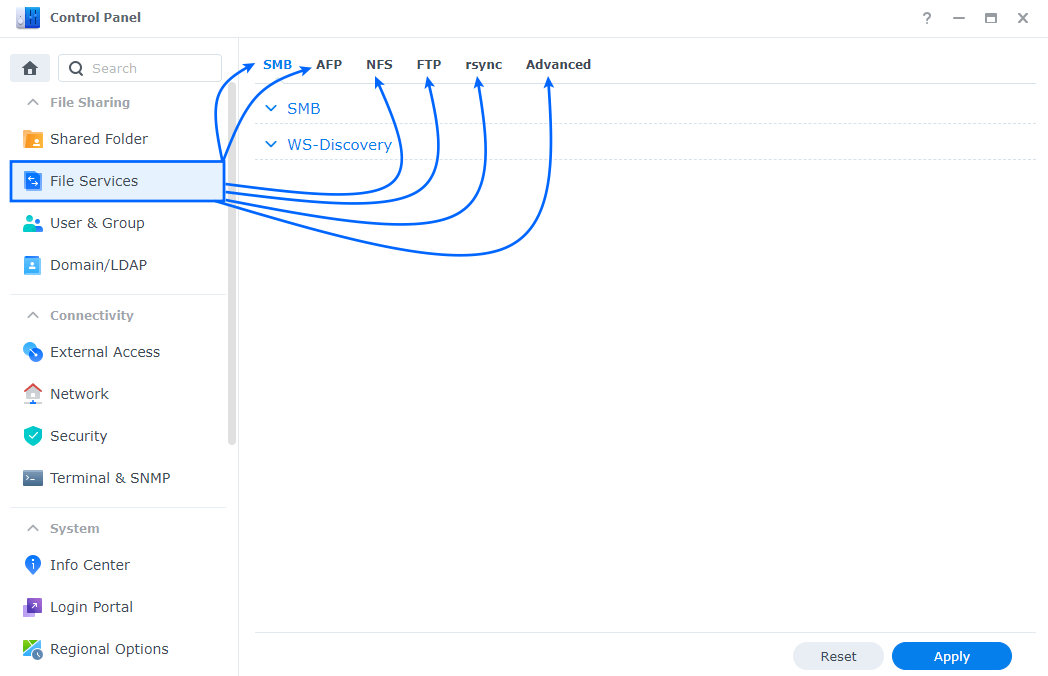 Synology File Services