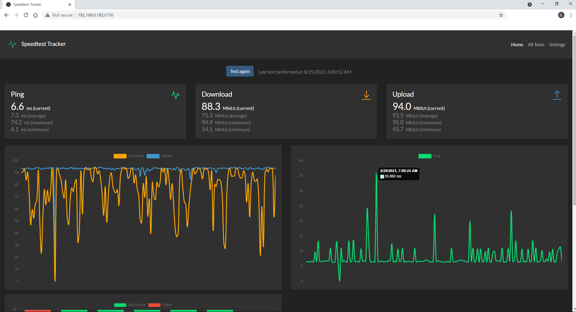 Synology Automatic speedtest schedule