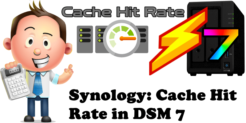 Synology Cache Hit Rate in DSM 7