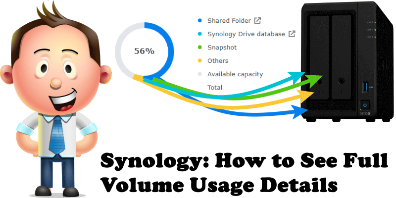 Synology How to See Full Volume Usage Details