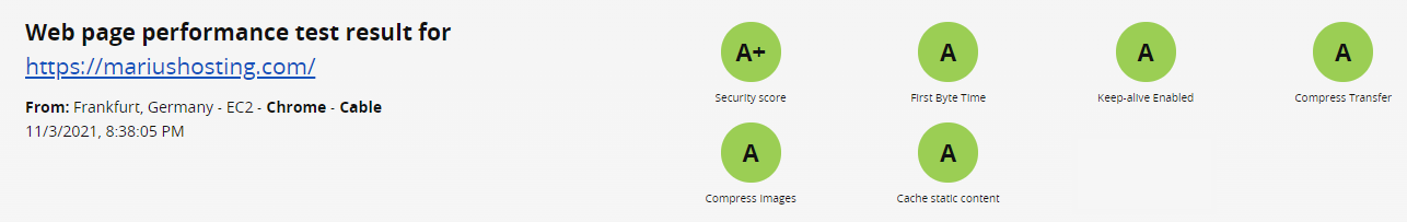 Synology NAS mariushosting WebPageTest and Security