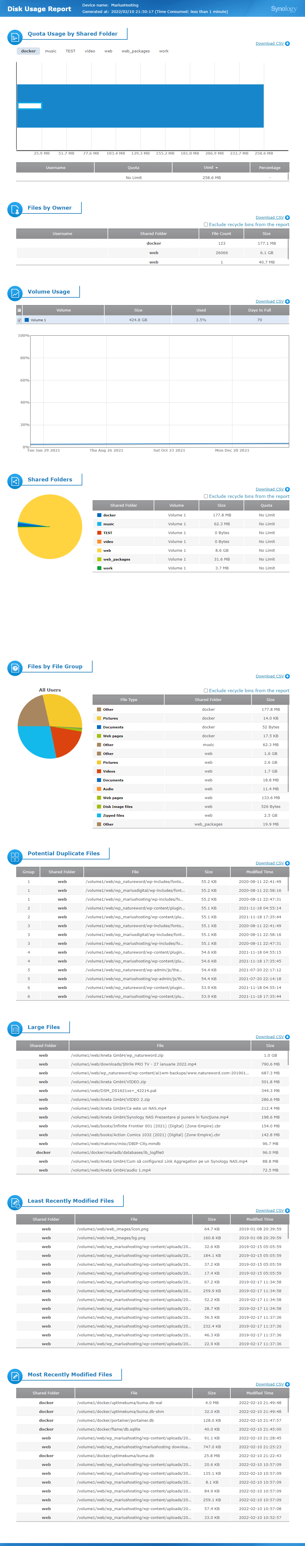 Synology How To Set Up Storage Analyzer Marius Hosting