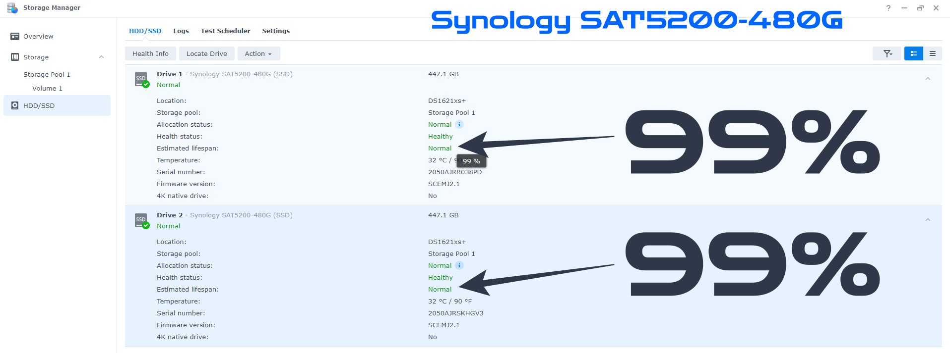 Synology NAS SSD Lifespan Expectancy Case Study 2