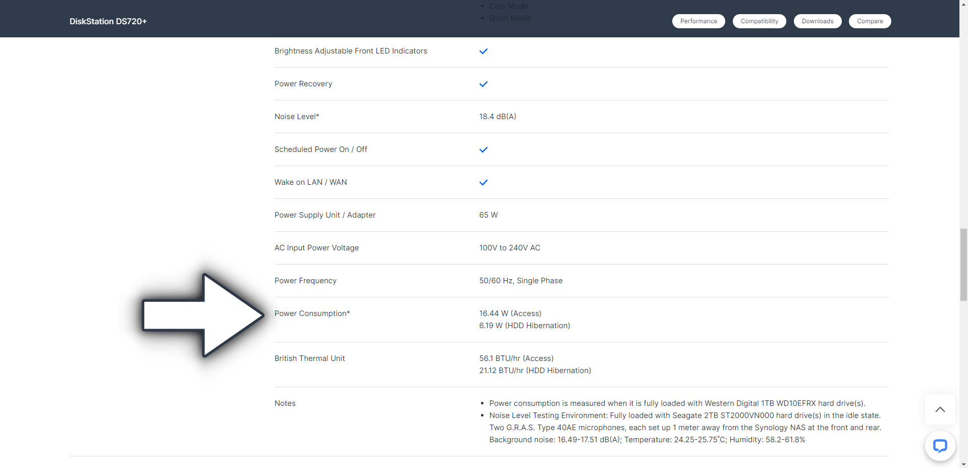 Synology NAS Power Consumption 2