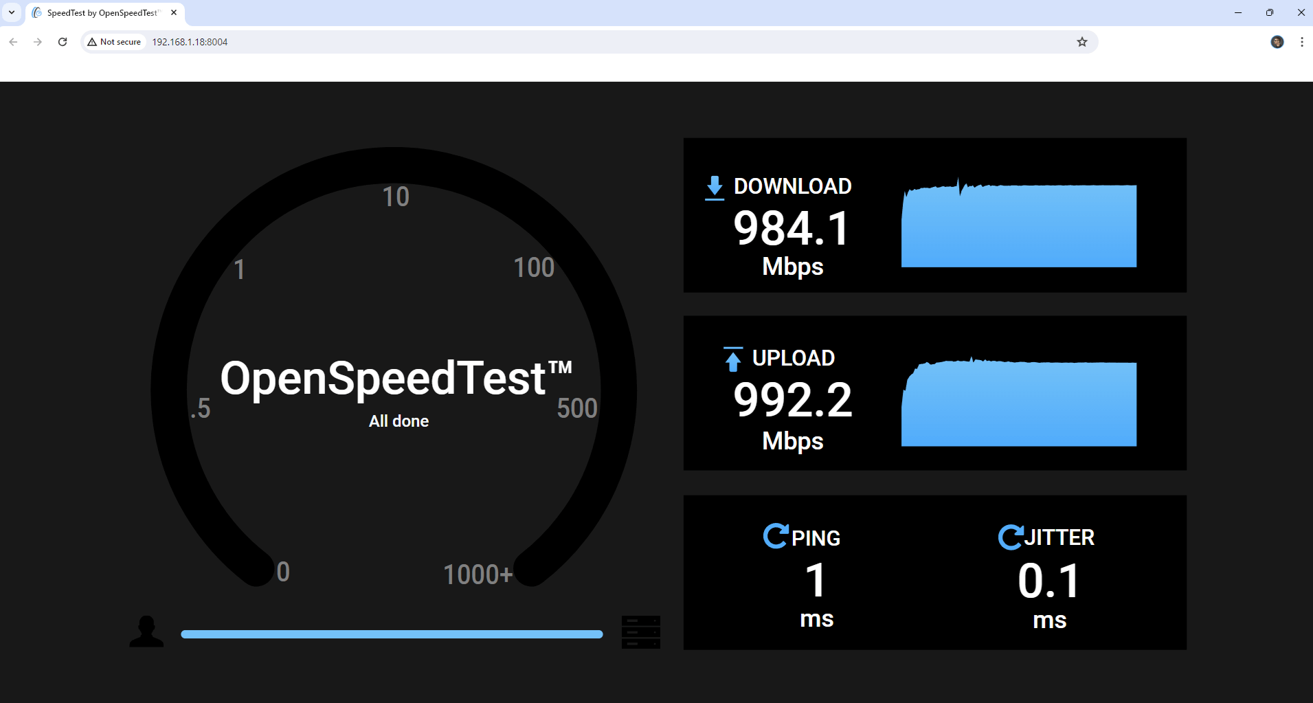 OpenSpeedTest Synology NAS Set up 6 new 2024