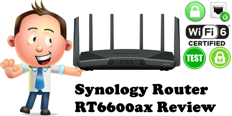 Synology Router RT6600ax Review