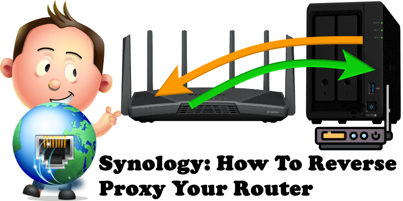 Synology How To Reverse Proxy Your Router
