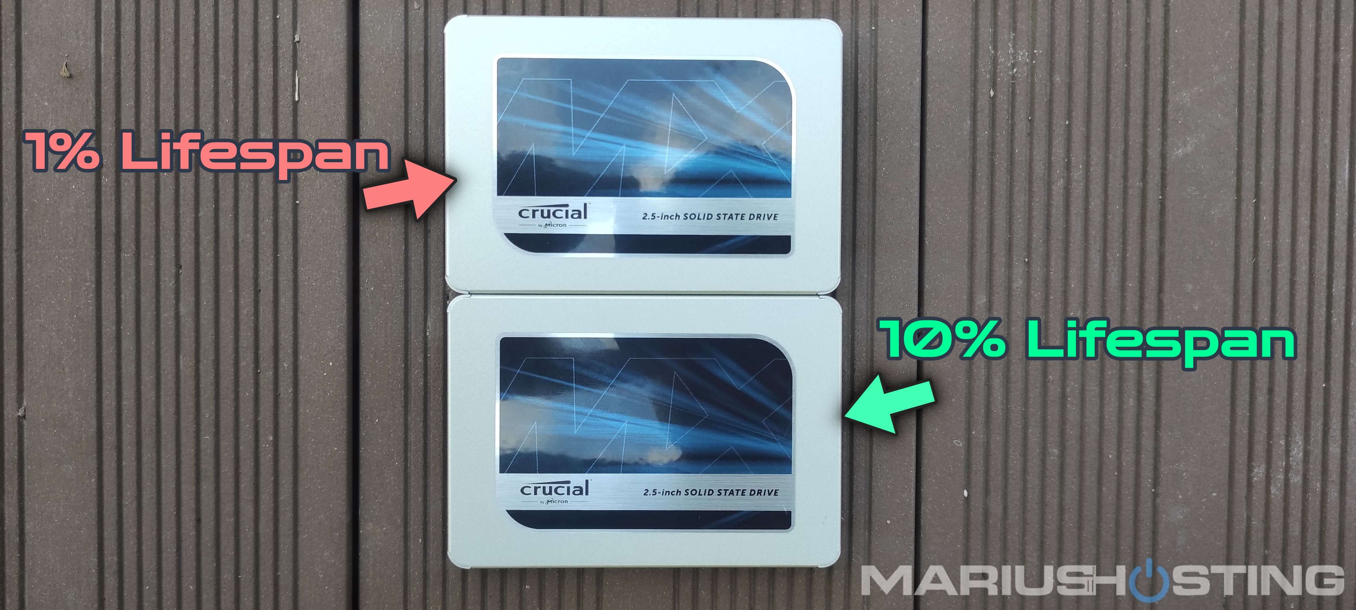 Synology: Best SSD For Your NAS – Marius Hosting