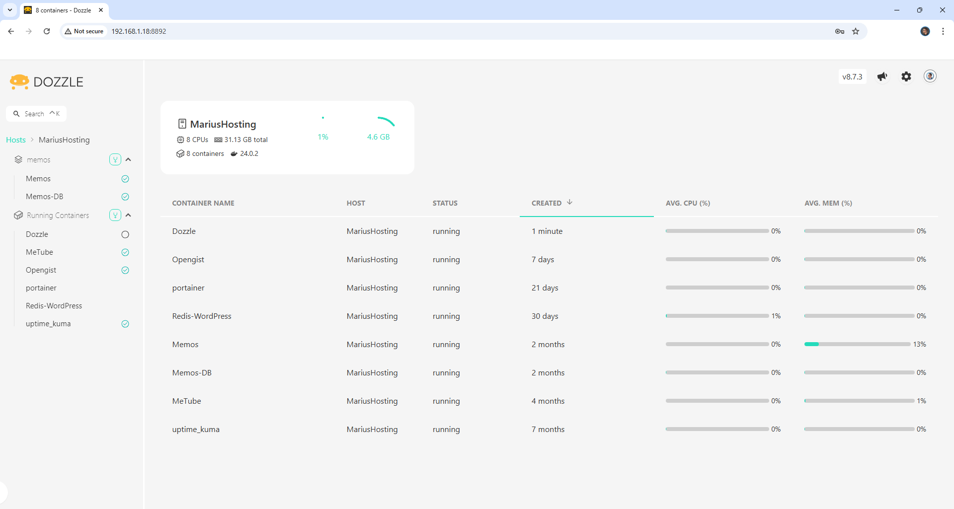 Dozzle Synology NAS Portainer Authentication Set up 8 new 2026