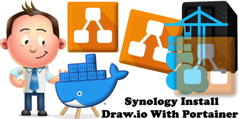 Synology Install Draw.io With Portainer