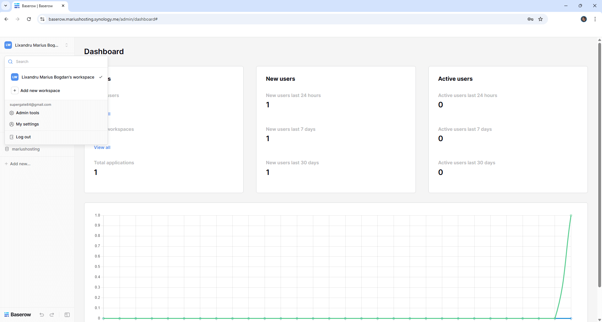 Baserow Synology NAS Set up 12 new 2027