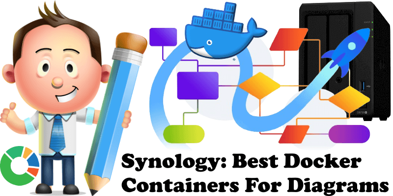 Synology Best Docker Containers For Diagrams