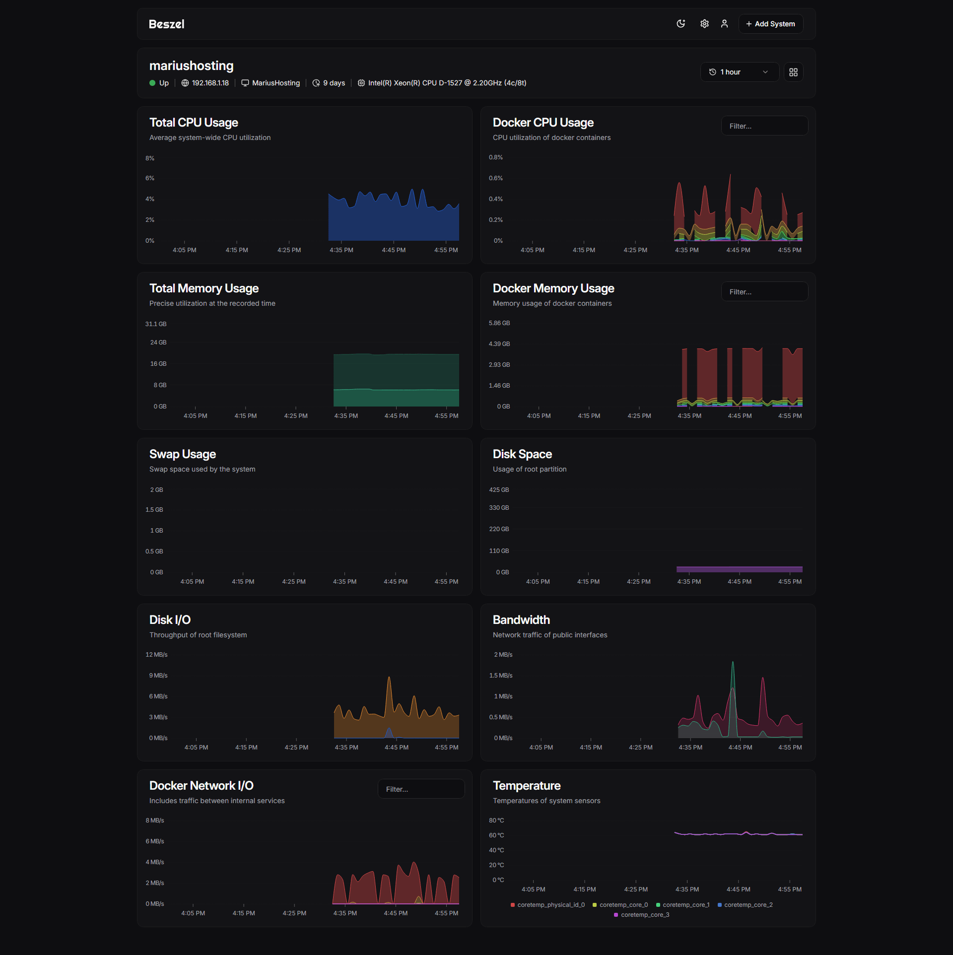 Beszel Synology NAS Set up 13 new 2025