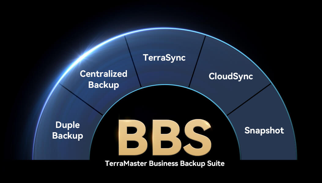 TerraMaster BBS 1