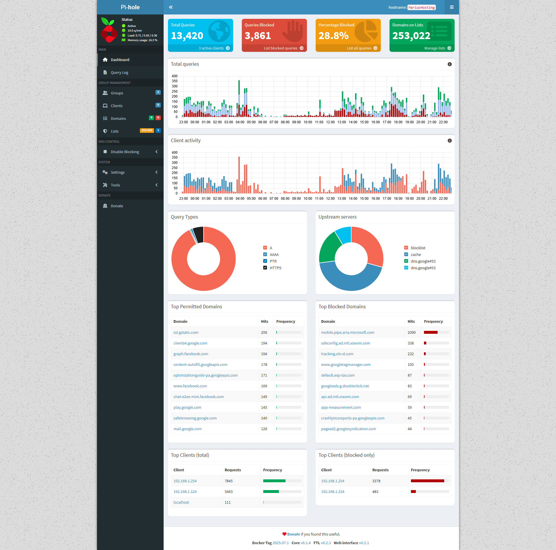 4 Pihole Synology NAS Set up 2027