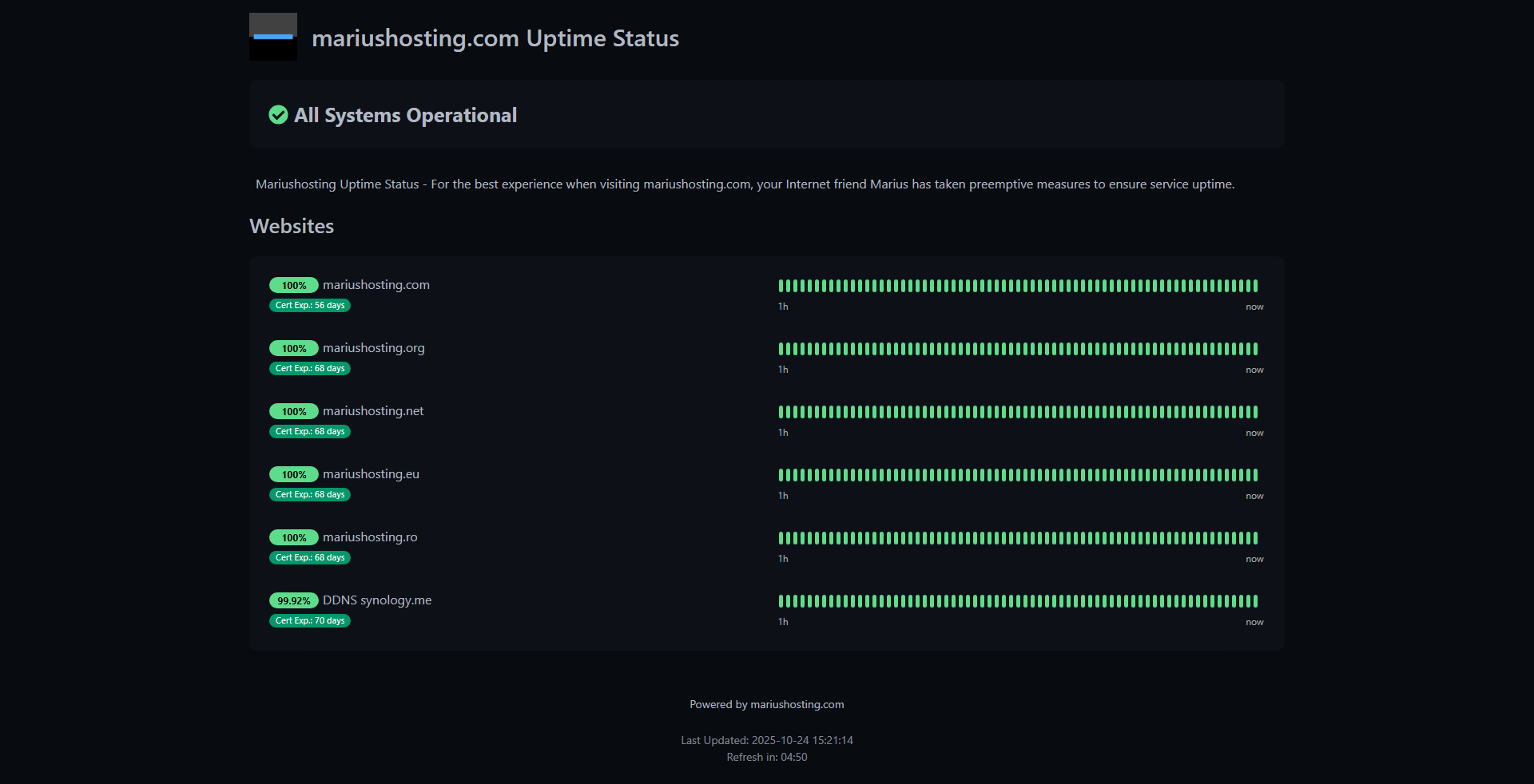 Uptime Kuma Synology NAS Set up 8 new 2026