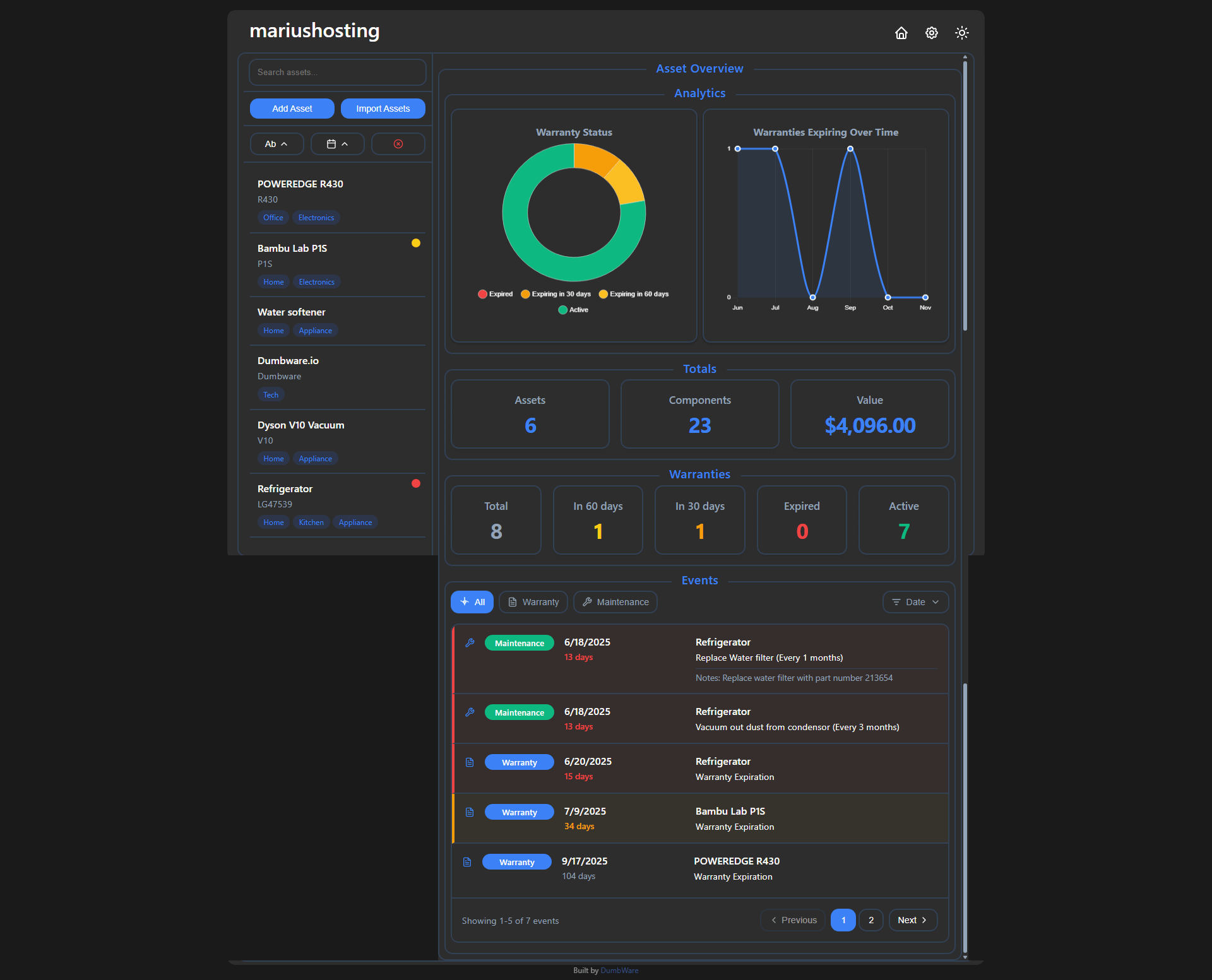 DumbAssets Synology NAS Set up 7