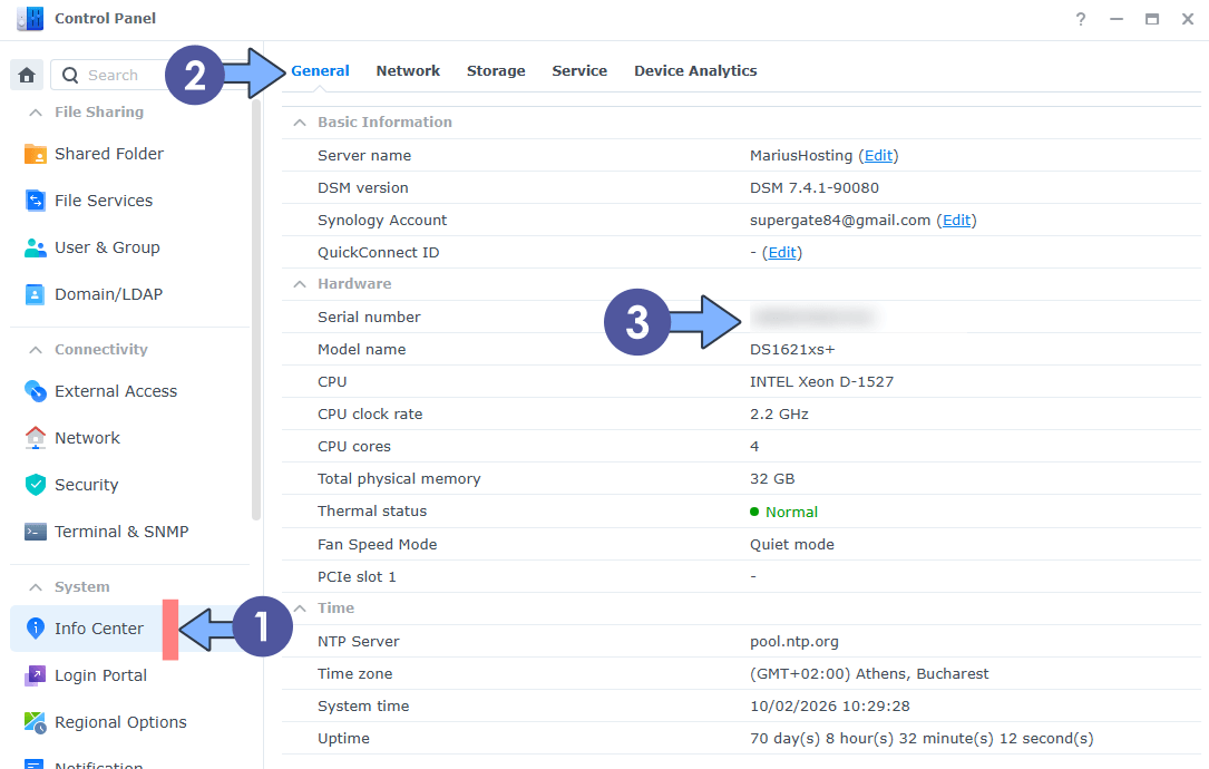 Synology NAS Serial Number
